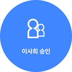 이사회 승인